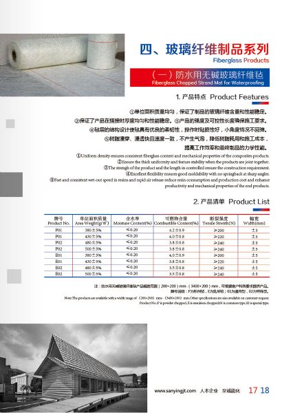 玻璃纖維有什么用處？